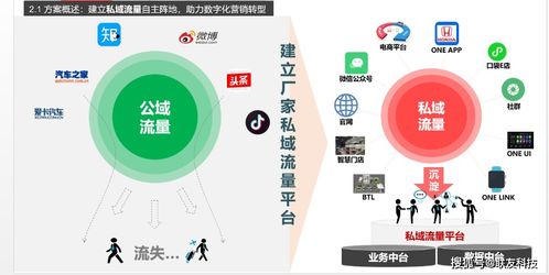 聯(lián)友科技榮獲2020車聯(lián)網(wǎng)運(yùn)營服務(wù)5A獎 技術(shù)推廣服務(wù)引領(lǐng)行業(yè)創(chuàng)新