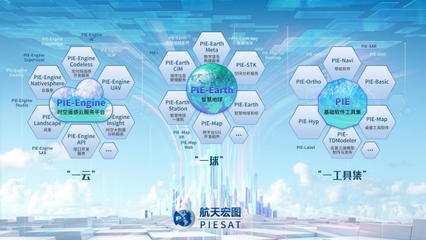 航天宏圖業(yè)績暴漲 三大產(chǎn)品線業(yè)務(wù)拓寬與衛(wèi)星服務(wù)能力提升